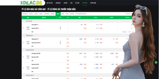 Future Trends In Digital Sports Consumption